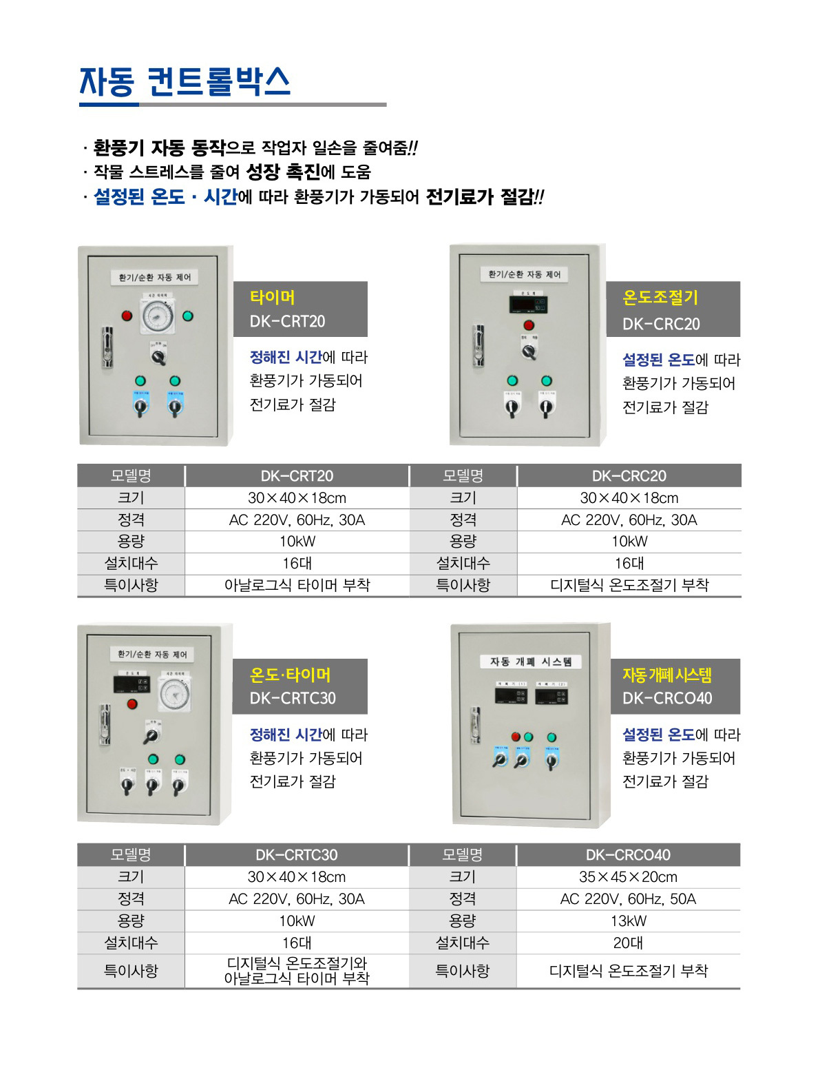 환풍기 자동 컨트롤 박스